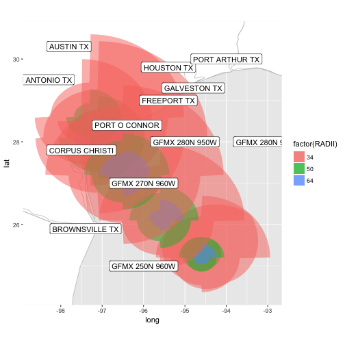 plot of chunk unnamed-chunk-52