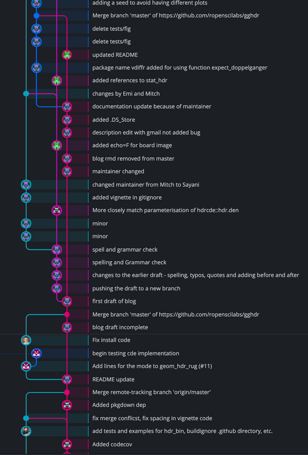 This photograph shows a conflict tree displaying a list of Github commits made by various team members. It also demonstrates how the commits are connected, which may lead to conflicts when two team members make contradictory changes to the same line of a file or when one team member edits a file while another person deletes the same file.